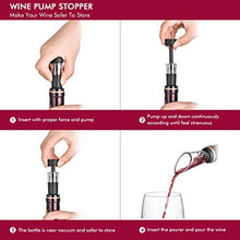 Load image into Gallery viewer, Wine Bottle Opener Air Pressure Wine Cork Remover Pump Wine Opener Wine Pump Wine Accessory Tool Handheld Wine Bottle Opener with Wine Pourer,Foil Cutter and Vacuum Stopper(Gift Box)
